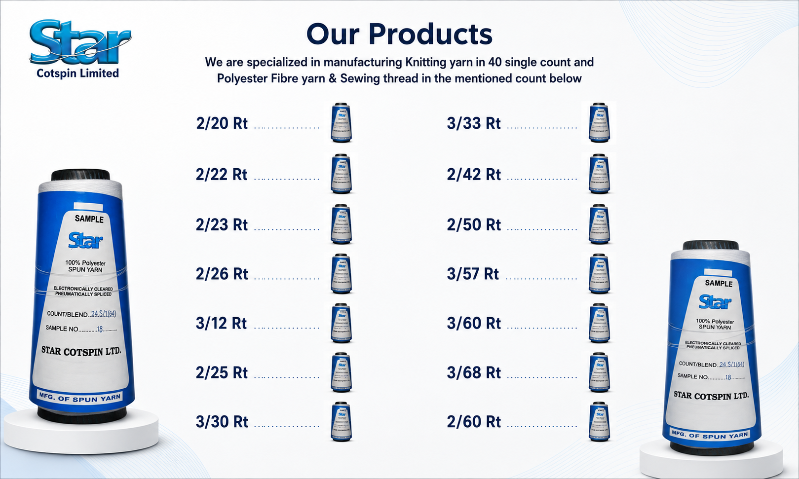 100% Polyester Spun Yarn